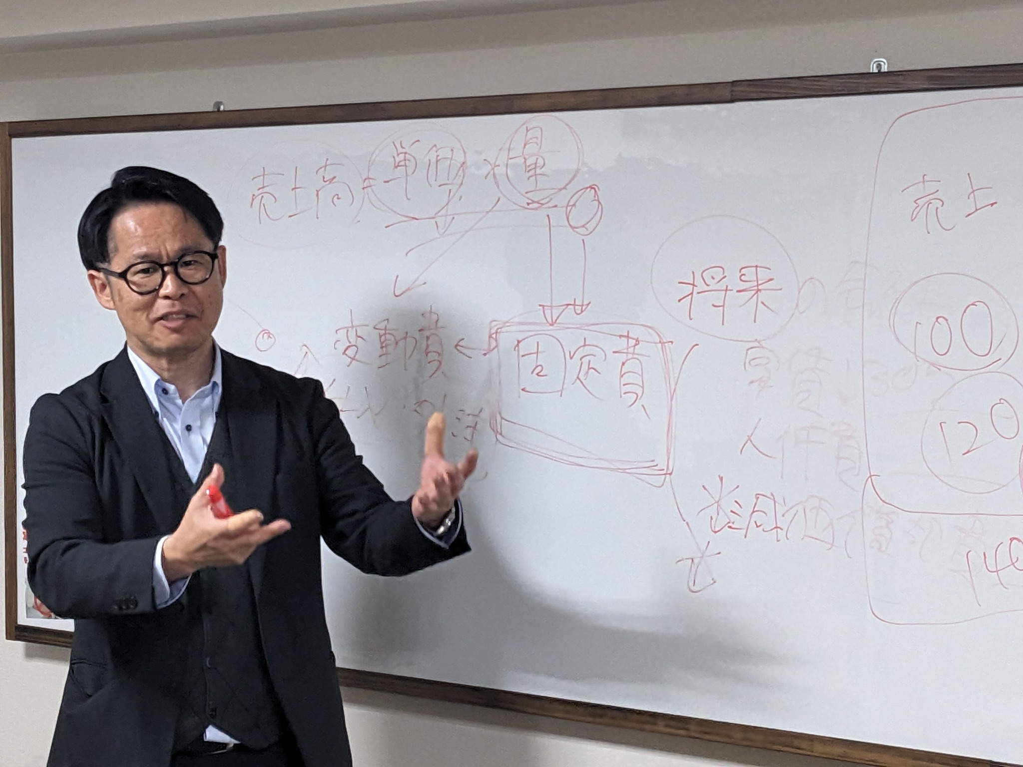 Advanced course_pic3